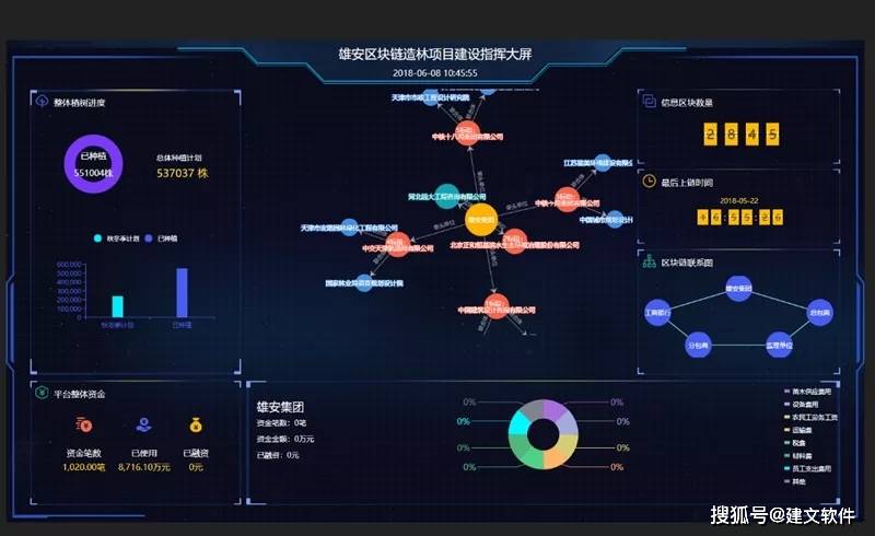 公共卫生大数据分析系统如何构建?公共卫生大数据分析系统建设步骤与应用案例 第2张 公共卫生大数据分析系统如何构建?公共卫生大数据分析系统建设步骤与应用案例 第2张