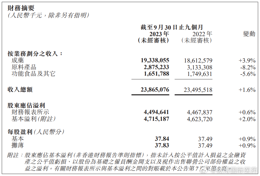 fyi域名注册是什么?如何注册及价格费用是多少? 第1张 fyi域名注册是什么?如何注册及价格费用是多少? 第1张