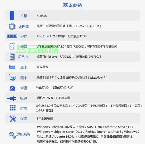 服务器配置怎么看，如何查看服务器配置情况