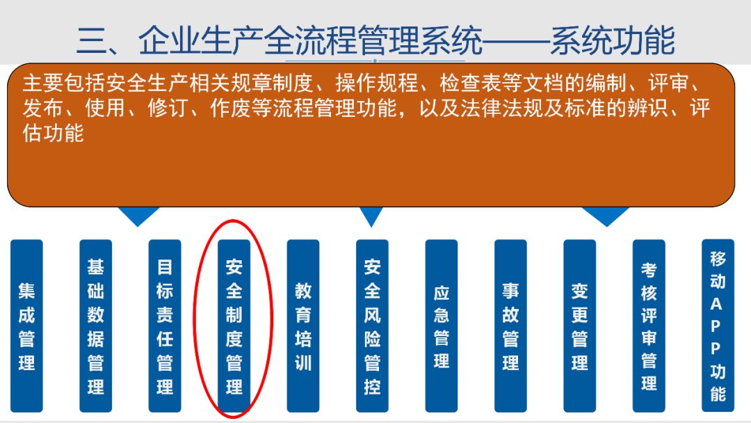 安全生产技术信息化管理制度如何落地执行? 第3张 安全生产技术信息化管理制度如何落地执行? 第3张