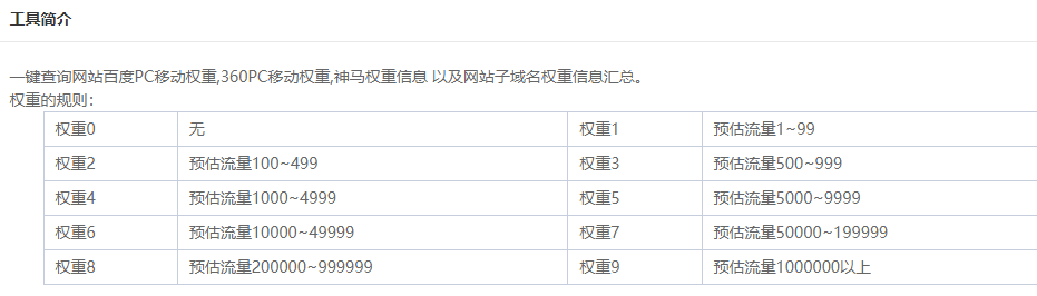 即将删除域名批量查询,如何快速获取这些即将失效的优质域名? 第1张 即将删除域名批量查询,如何快速获取这些即将失效的优质域名? 第1张