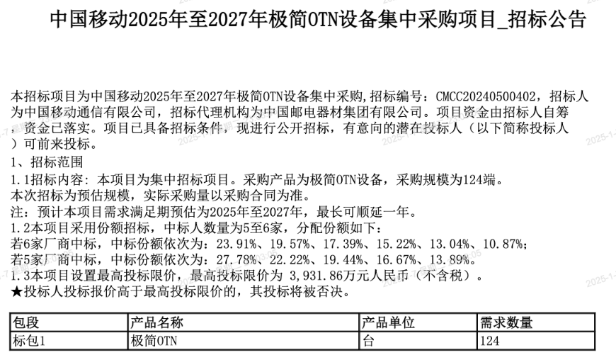 中国移动cdn二期集采结果揭晓,哪家企业脱颖而出?幕后竞争有何内情? 第1张 中国移动cdn二期集采结果揭晓,哪家企业脱颖而出?幕后竞争有何内情? 第1张