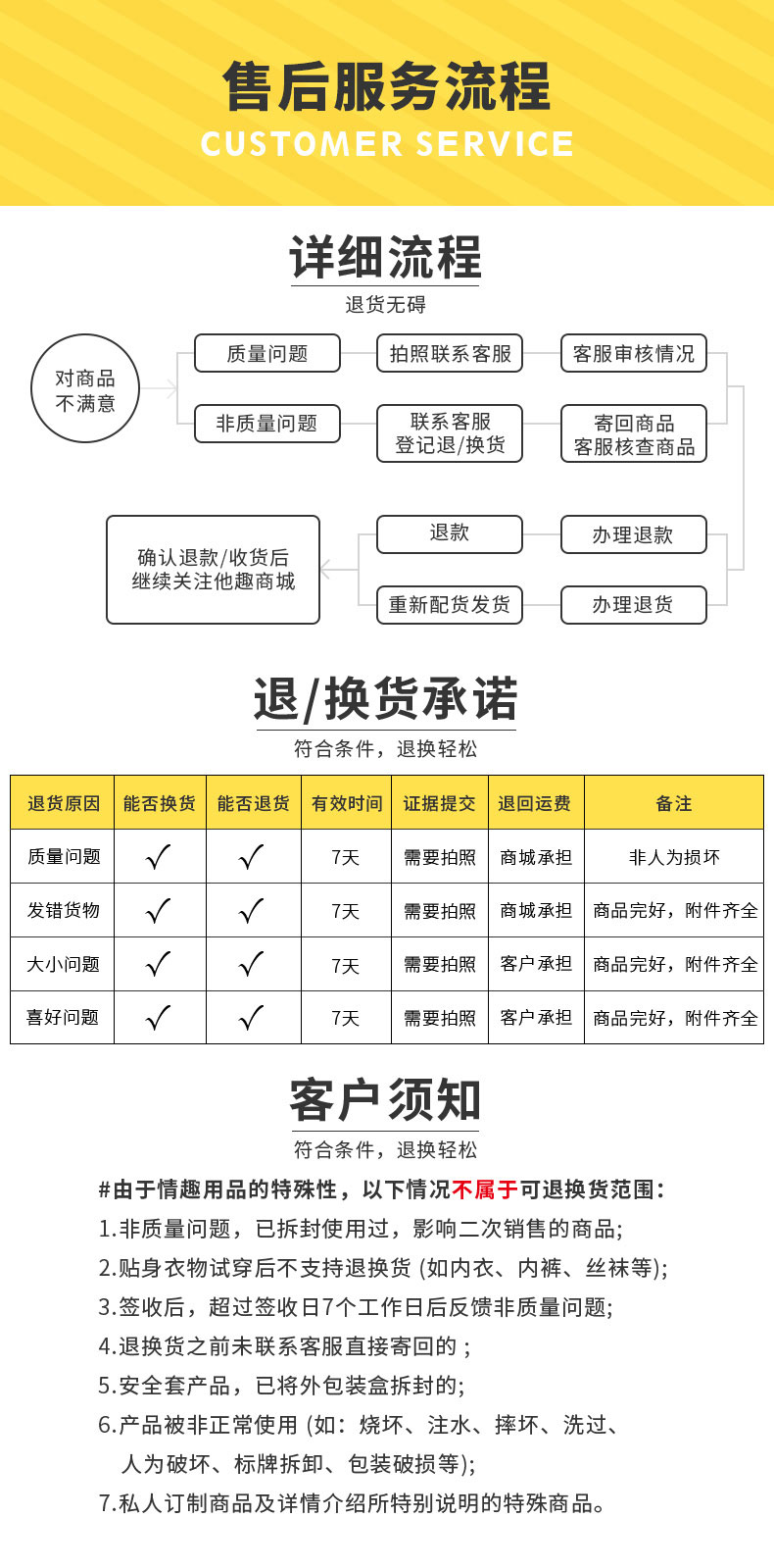 服务器退还流程是怎样的，服务器退款需要满足哪些条件
