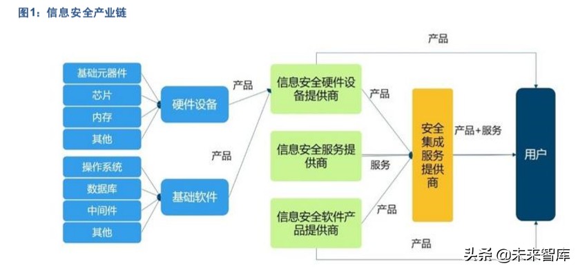 安全稳定控制系统搭建步骤有哪些？关键要素是什么？ 第3张