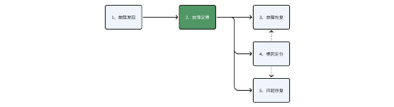 aspm模块详解,其工作原理及在实际应用中的疑问点有哪些? 第2张 aspm模块详解,其工作原理及在实际应用中的疑问点有哪些? 第2张