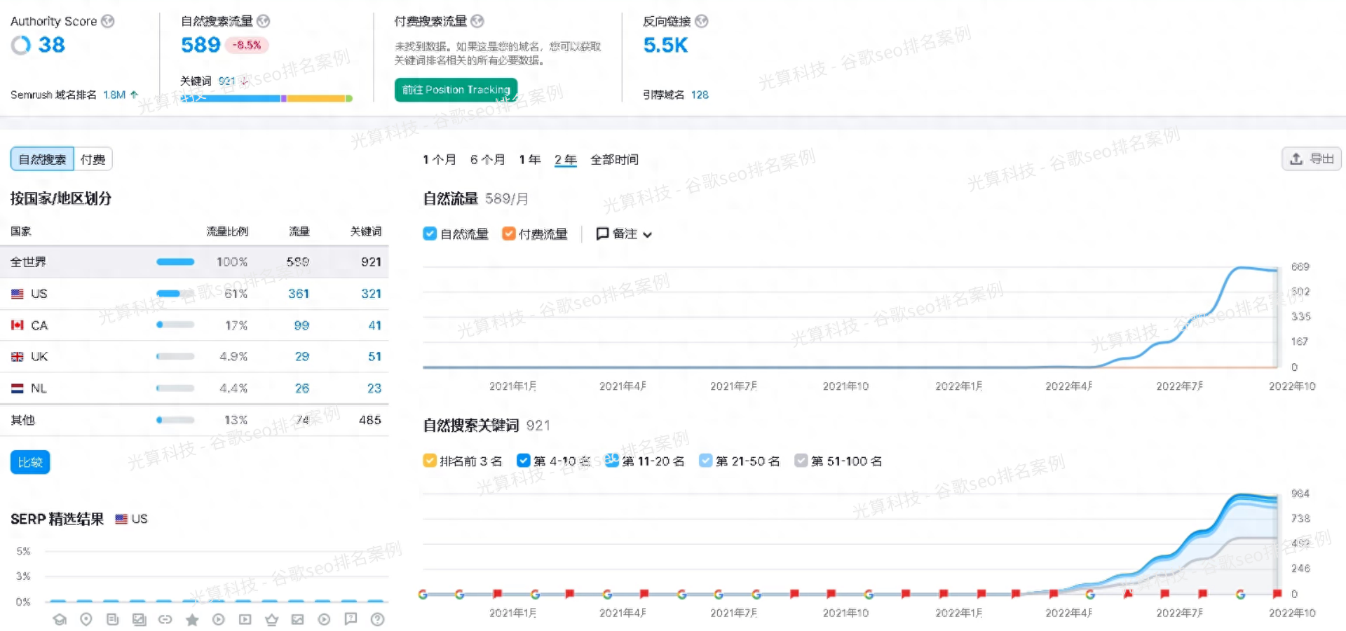 weibo域名价格几何?不同版本域名价值有何差异? 第1张 weibo域名价格几何?不同版本域名价值有何差异? 第1张