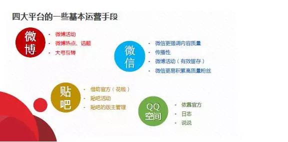weibo域名价格几何?不同版本域名价值有何差异? 第3张 weibo域名价格几何?不同版本域名价值有何差异? 第3张