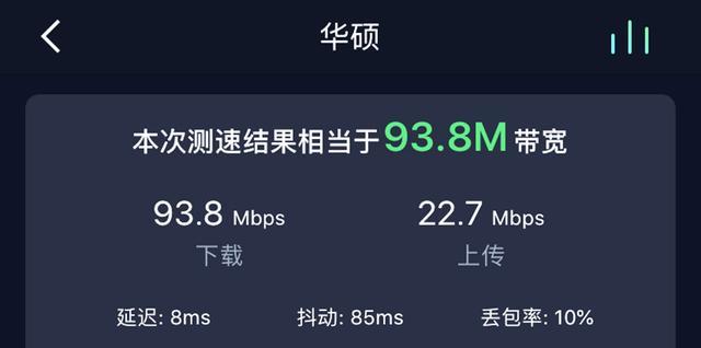 歌华宽带22M网速慢怎么办,歌华宽带22M实测速度 第2张 歌华宽带22M网速慢怎么办,歌华宽带22M实测速度 第2张