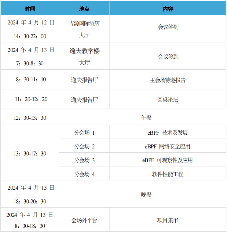 安全测试优惠哪里找?2024年最新活动怎么参与? 第3张 安全测试优惠哪里找?2024年最新活动怎么参与? 第3张