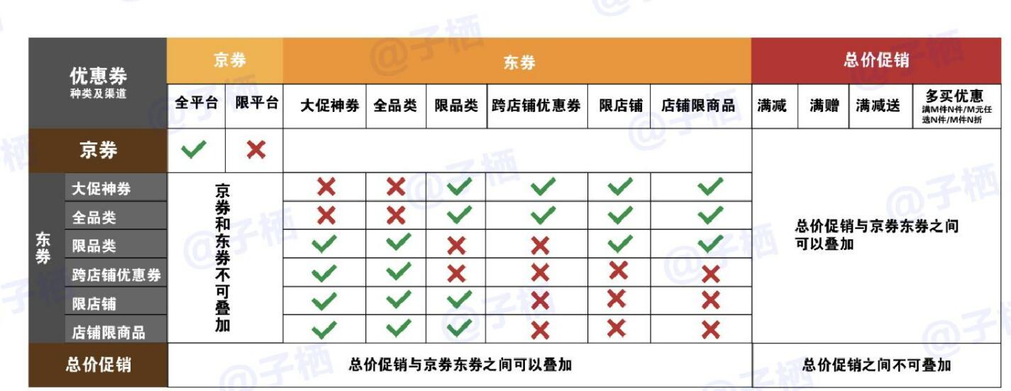 安全测试优惠哪里找?2024年最新活动怎么参与? 第2张 安全测试优惠哪里找?2024年最新活动怎么参与? 第2张