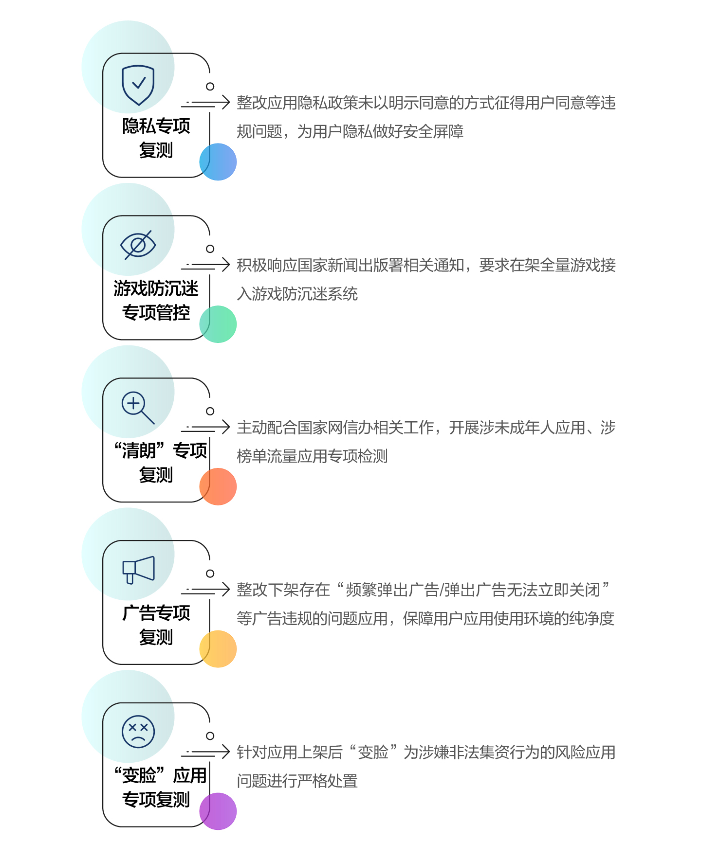 如何在严格监管下安全合法地绕过非法网站访问限制途径探秘? 第1张 如何在严格监管下安全合法地绕过非法网站访问限制途径探秘? 第1张