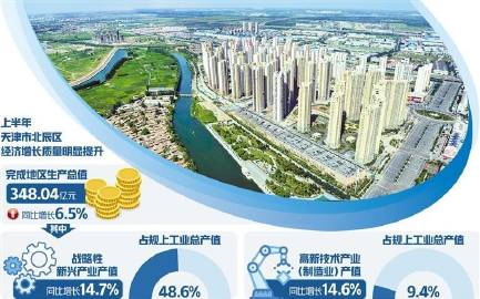 天津开发区网站建设哪家好,天津开发区做网站多少钱? 第1张 天津开发区网站建设哪家好,天津开发区做网站多少钱? 第1张