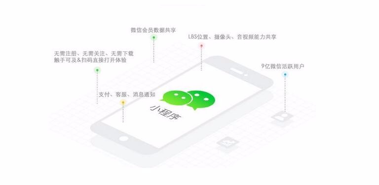 微信告警配置中,哪些关键步骤易被忽视?如何优化设置以提高效率? 第2张 微信告警配置中,哪些关键步骤易被忽视?如何优化设置以提高效率? 第2张