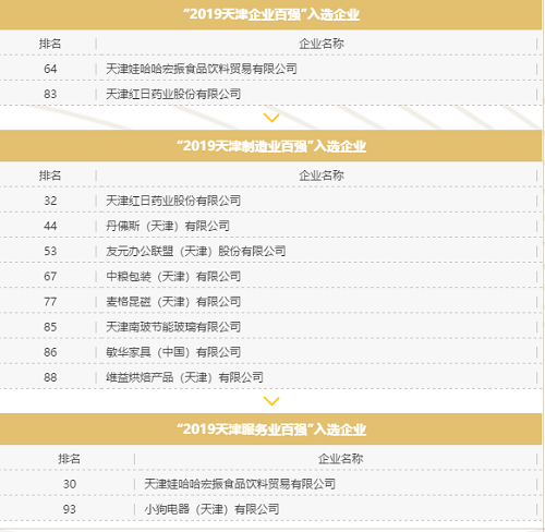 天津开发区网站建设哪家好,天津开发区做网站多少钱? 第2张 天津开发区网站建设哪家好,天津开发区做网站多少钱? 第2张