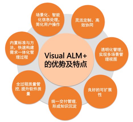 ASPM选项究竟有何独特之处?揭秘其在技术领域的应用与优势 第2张 ASPM选项究竟有何独特之处?揭秘其在技术领域的应用与优势 第2张