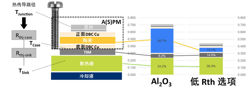ASPM选项究竟有何独特之处?揭秘其在技术领域的应用与优势 第1张 ASPM选项究竟有何独特之处?揭秘其在技术领域的应用与优势 第1张