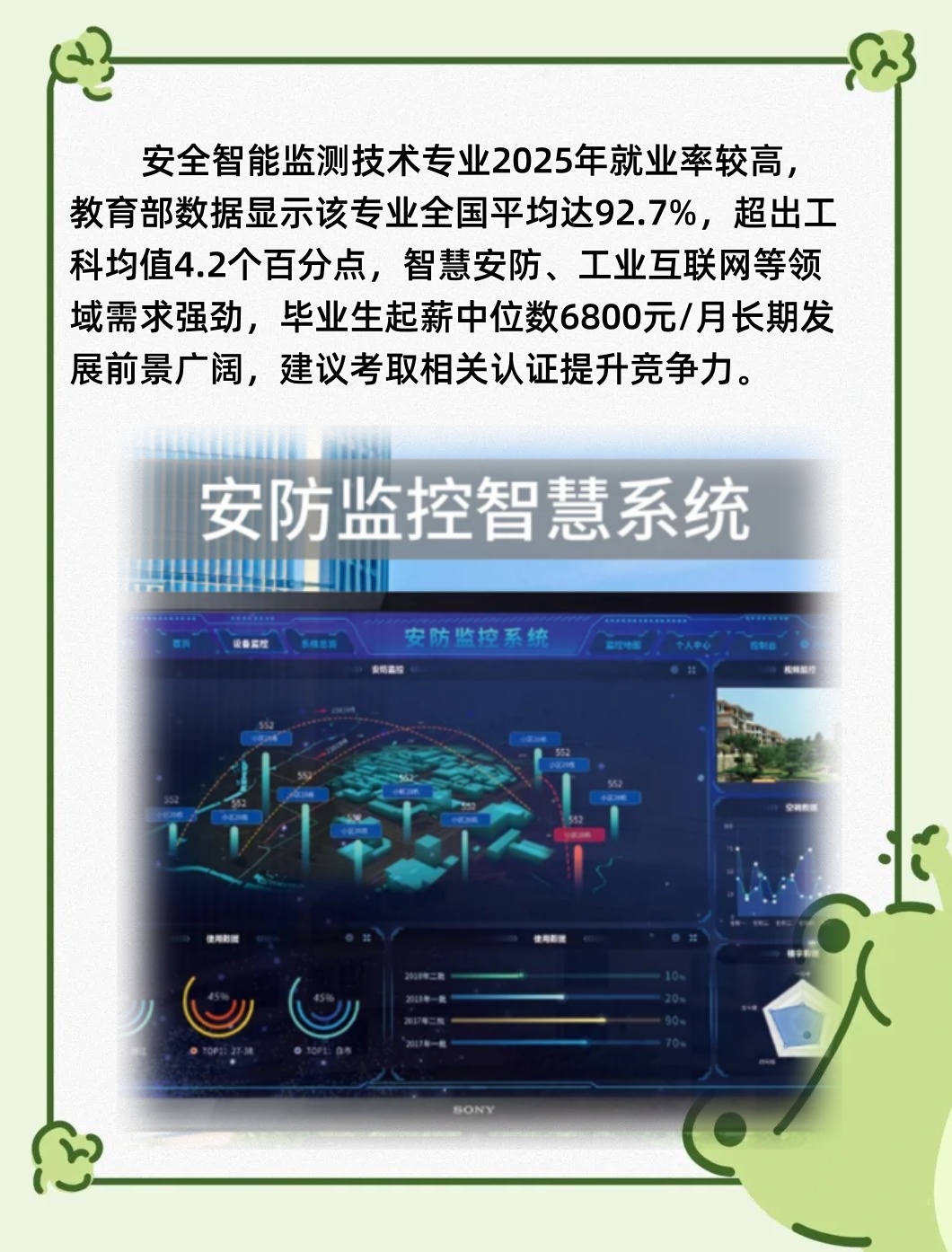 安全生产监控监测技术专业就业方向有哪些? 第1张 安全生产监控监测技术专业就业方向有哪些? 第1张