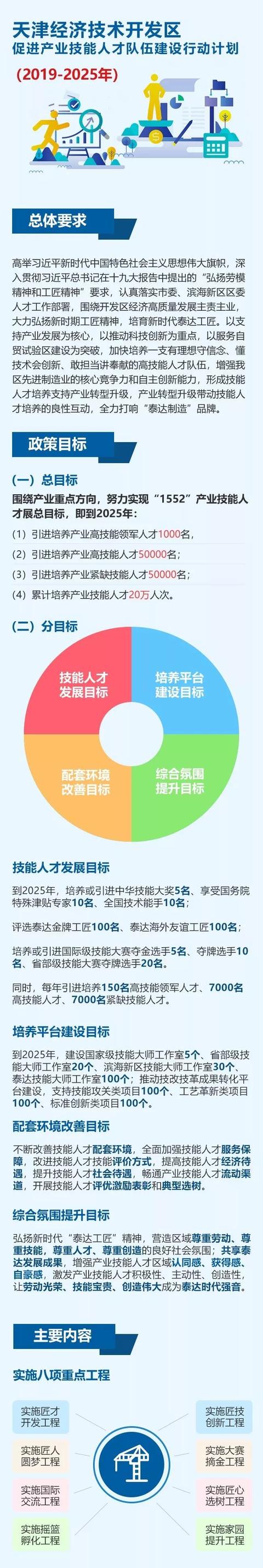天津开发区网站建设哪家好,天津开发区做网站多少钱? 第3张 天津开发区网站建设哪家好,天津开发区做网站多少钱? 第3张