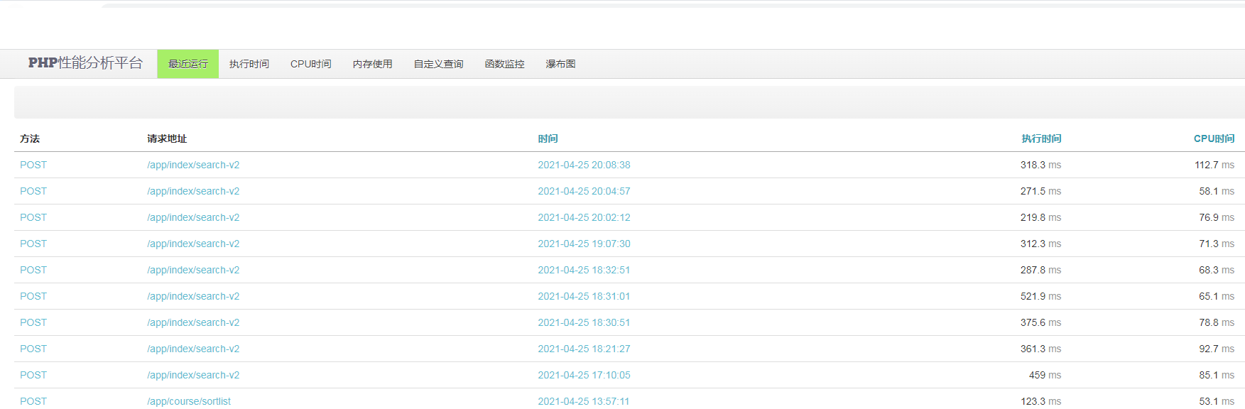 php网站如何查看日志,php错误日志在哪里看 第2张 php网站如何查看日志,php错误日志在哪里看 第2张