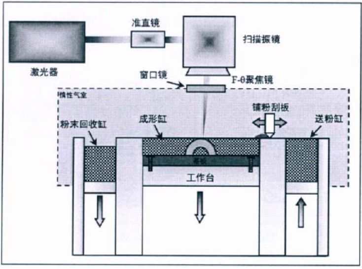 光电扫描图像识别磁粉检测是什么?磁粉检测技术原理 第1张 光电扫描图像识别磁粉检测是什么?磁粉检测技术原理 第1张