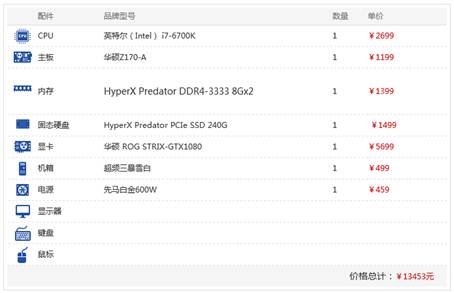 电脑玩vr配置需要多少钱,电脑玩vr配置要求 第3张 电脑玩vr配置需要多少钱,电脑玩vr配置要求 第3张