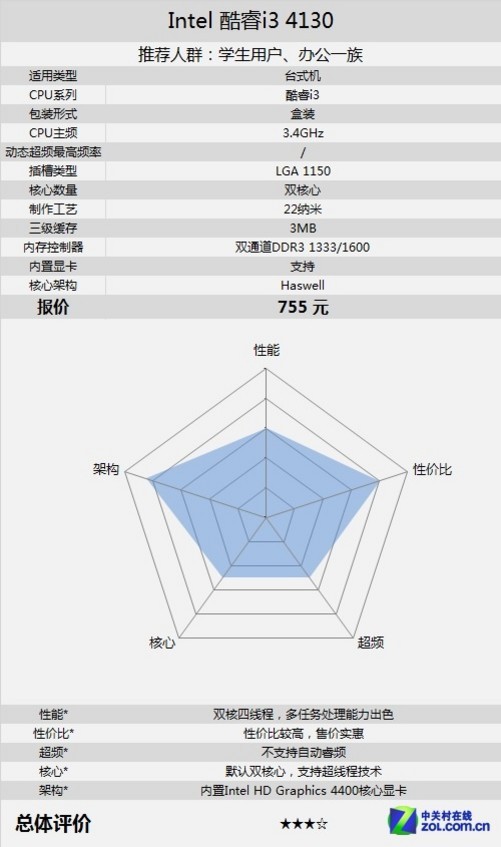 配置i is这款产品有何独特之处?其配置与性能如何? 第2张 配置i is这款产品有何独特之处?其配置与性能如何? 第2张