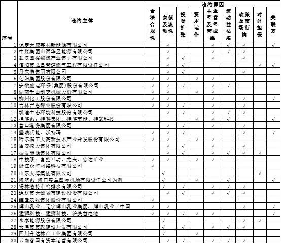 安全数据单必须包含哪些基本内容才算合规? 第3张 安全数据单必须包含哪些基本内容才算合规? 第3张