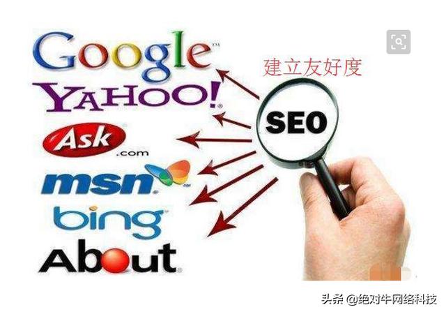 Top域名真的容易收录吗?揭秘其搜索引擎优化效果 第3张 Top域名真的容易收录吗?揭秘其搜索引擎优化效果 第3张