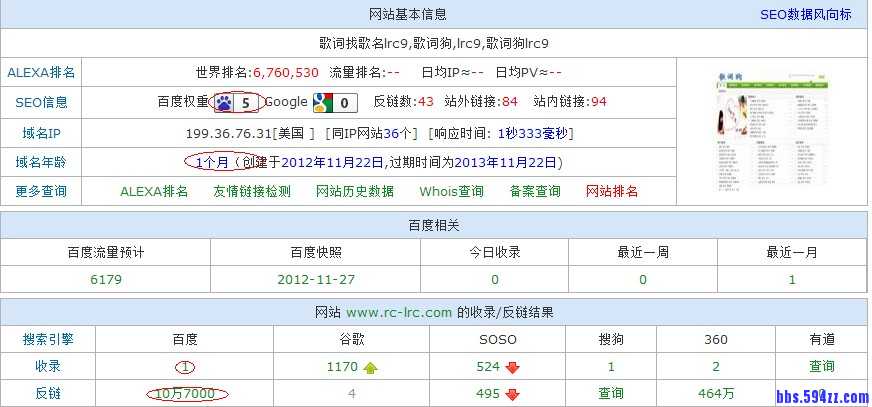 高权重域名交易,高权重域名交易价格是多少 第3张 高权重域名交易,高权重域名交易价格是多少 第3张