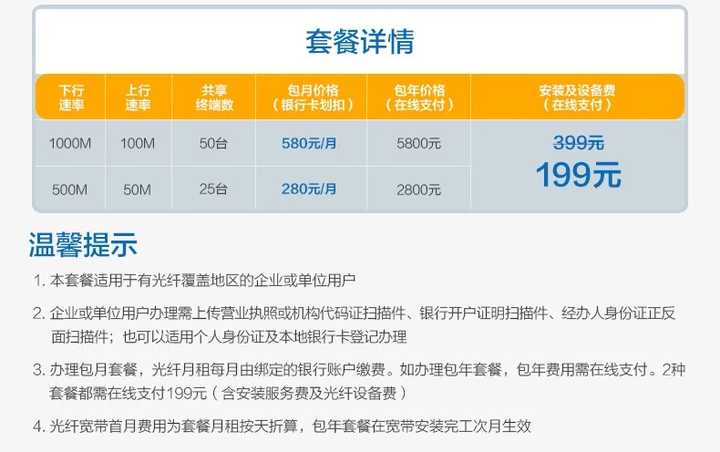 为什么宽带那么贵,宽带资费贵原因及如何办理便宜宽带 第3张 为什么宽带那么贵,宽带资费贵原因及如何办理便宜宽带 第3张