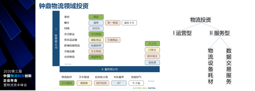 物流网站建设哪家好,开发物流行业网站多少钱? 第2张 物流网站建设哪家好,开发物流行业网站多少钱? 第2张