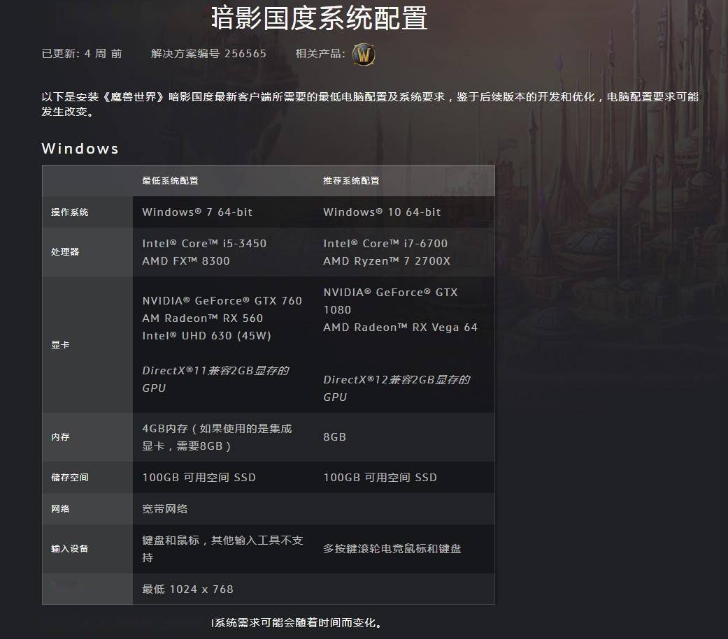 魔兽世界硬件配置升级疑问,如何挑选最佳显卡和处理器? 第1张 魔兽世界硬件配置升级疑问,如何挑选最佳显卡和处理器? 第1张