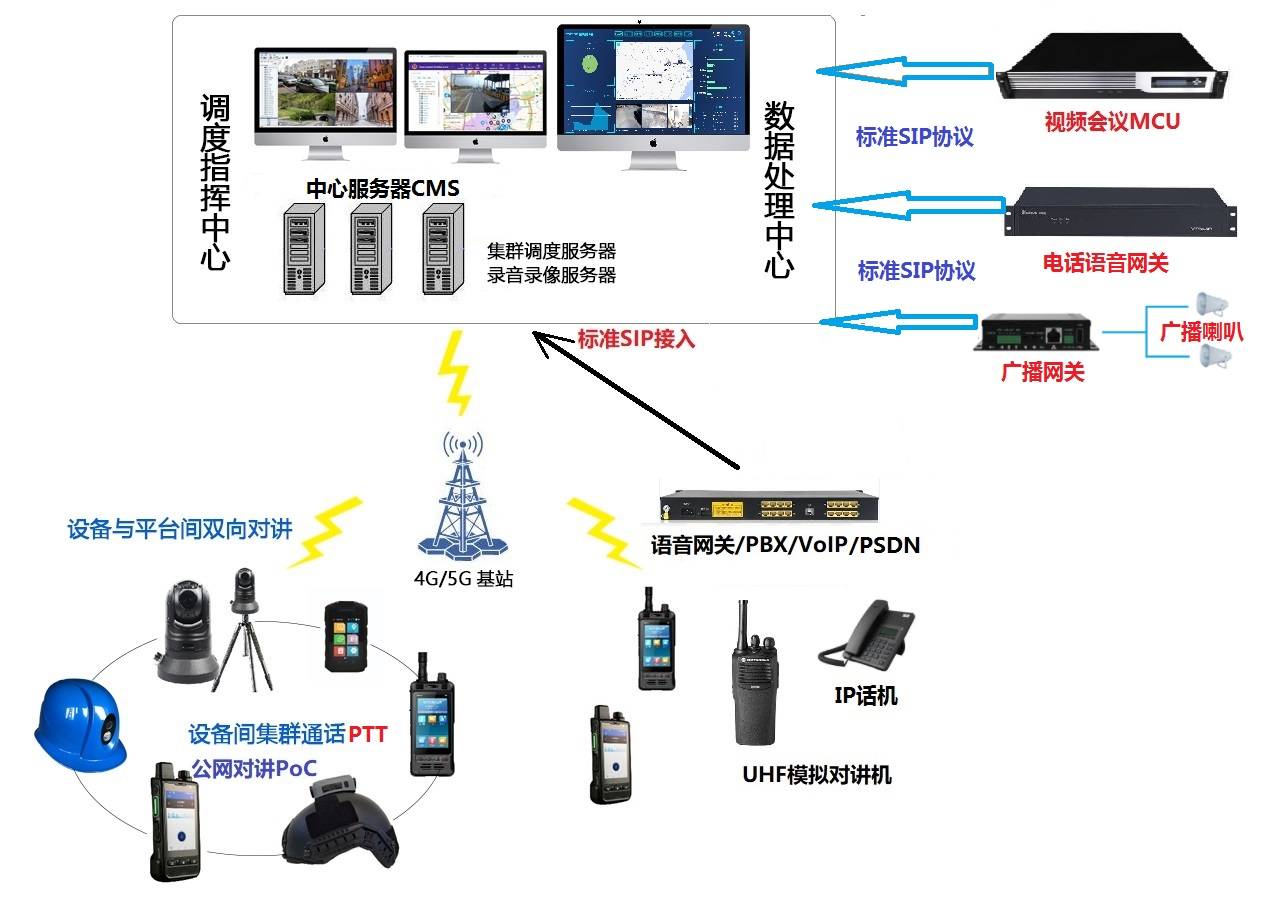 光纤通信专用网络怎么卖,光纤通信专用网络价格多少钱 第2张 光纤通信专用网络怎么卖,光纤通信专用网络价格多少钱 第2张