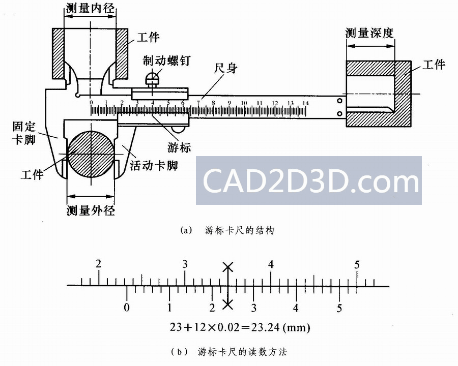 平面度检测工具如何选?关键参数与选型指南 第1张 平面度检测工具如何选?关键参数与选型指南 第1张