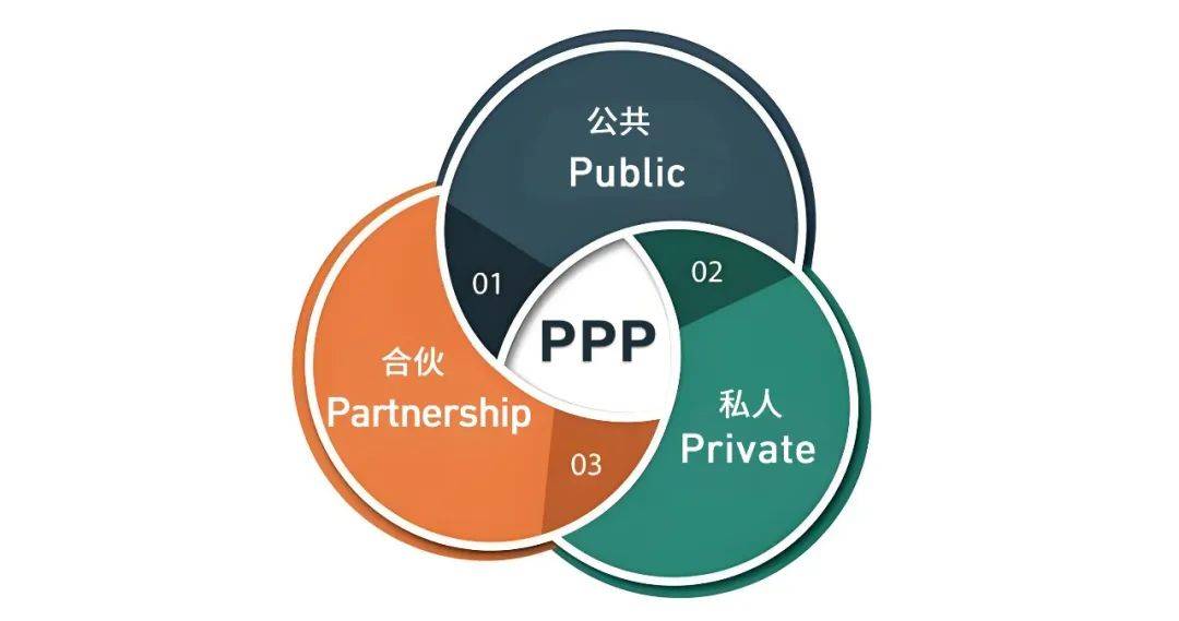 PPP Pap配置中,究竟哪些细节至关重要? 第1张 PPP Pap配置中,究竟哪些细节至关重要? 第1张
