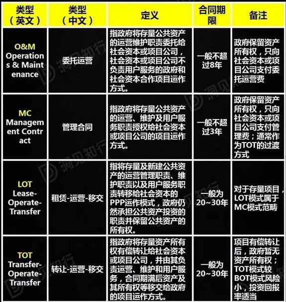 PPP Pap配置中,究竟哪些细节至关重要? 第2张 PPP Pap配置中,究竟哪些细节至关重要? 第2张