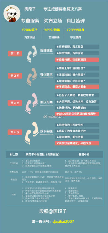 成语小程序开发公司哪家好,定制一套大概多少钱? 第1张 成语小程序开发公司哪家好,定制一套大概多少钱? 第1张