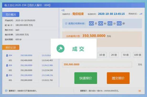 域名注册成功后,如何进行有效拍卖操作及盈利? 第3张 域名注册成功后,如何进行有效拍卖操作及盈利? 第3张