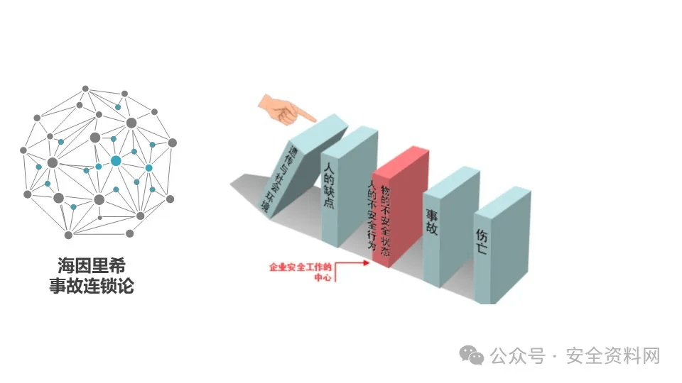 安全关联分析能解决哪些实际安全运营问题? 第3张 安全关联分析能解决哪些实际安全运营问题? 第3张