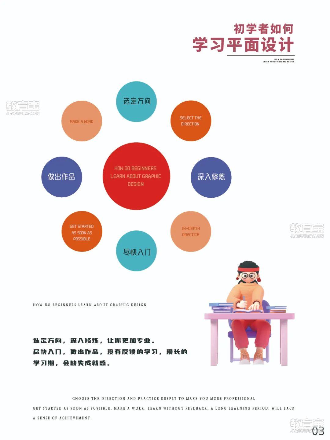 平面设计网络学院怎么选?新手入门需注意哪些关键问题? 第3张 平面设计网络学院怎么选?新手入门需注意哪些关键问题? 第3张