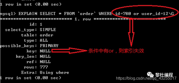 PrestoSQL作业配置常见疑问,如何解决配置中的问题? 第1张 PrestoSQL作业配置常见疑问,如何解决配置中的问题? 第1张