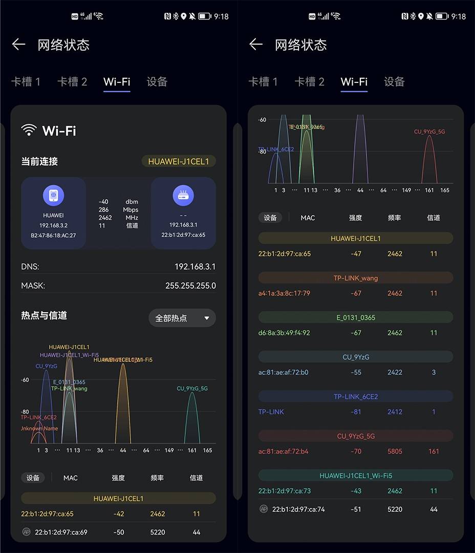 华为胖AP配置,有哪些细节值得注意?如何优化网络性能? 第1张 华为胖AP配置,有哪些细节值得注意?如何优化网络性能? 第1张