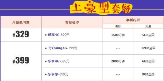 电信宽带 734 是什么套餐?电信宽带资费怎么查 第1张 电信宽带 734 是什么套餐?电信宽带资费怎么查 第1张