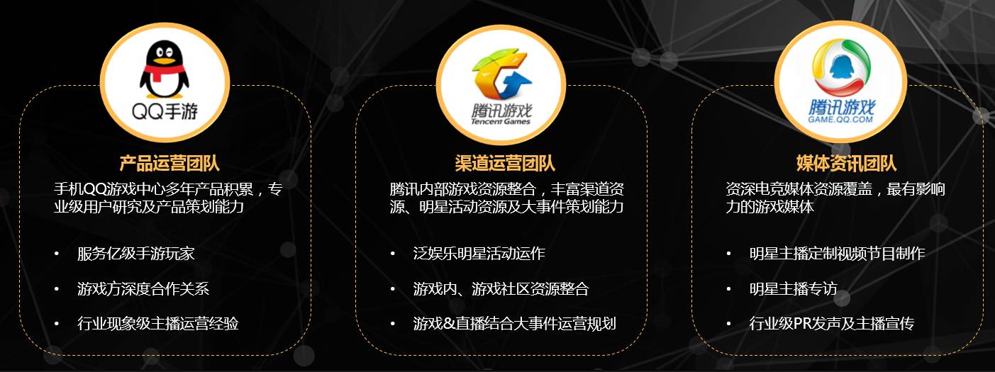 企鹅电竞直播配置,如何打造流畅高清游戏体验? 第1张 企鹅电竞直播配置,如何打造流畅高清游戏体验? 第1张