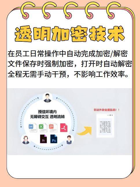 安全文件存储年末活动有啥优惠?适合企业用户吗? 第3张 安全文件存储年末活动有啥优惠?适合企业用户吗? 第3张