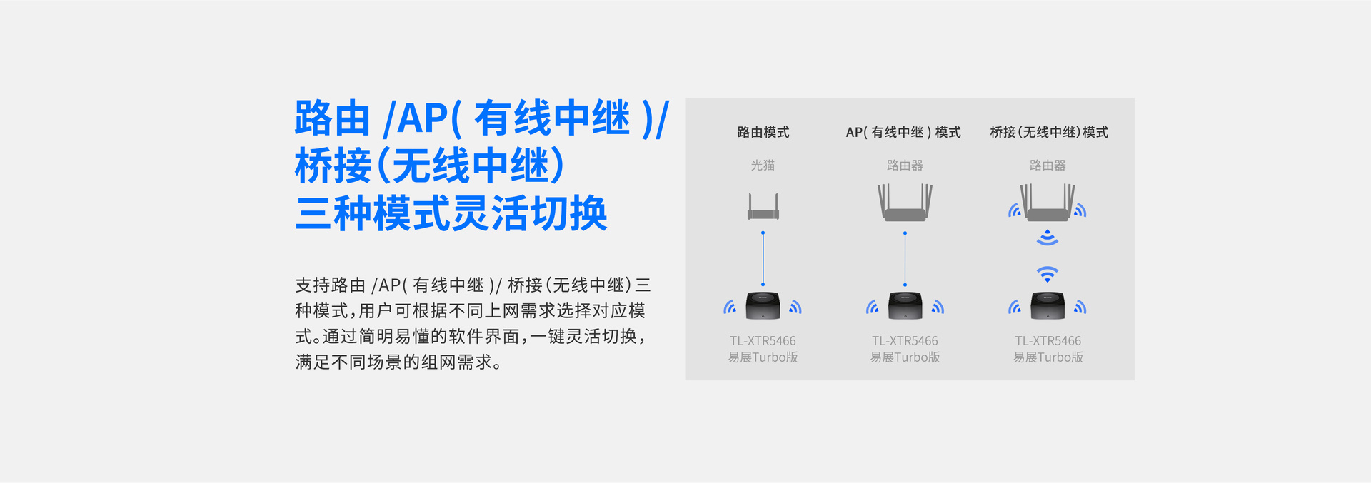 如何通过路由器实现自定义域名解析?详细教程与技巧分享! 第3张 如何通过路由器实现自定义域名解析?详细教程与技巧分享! 第3张