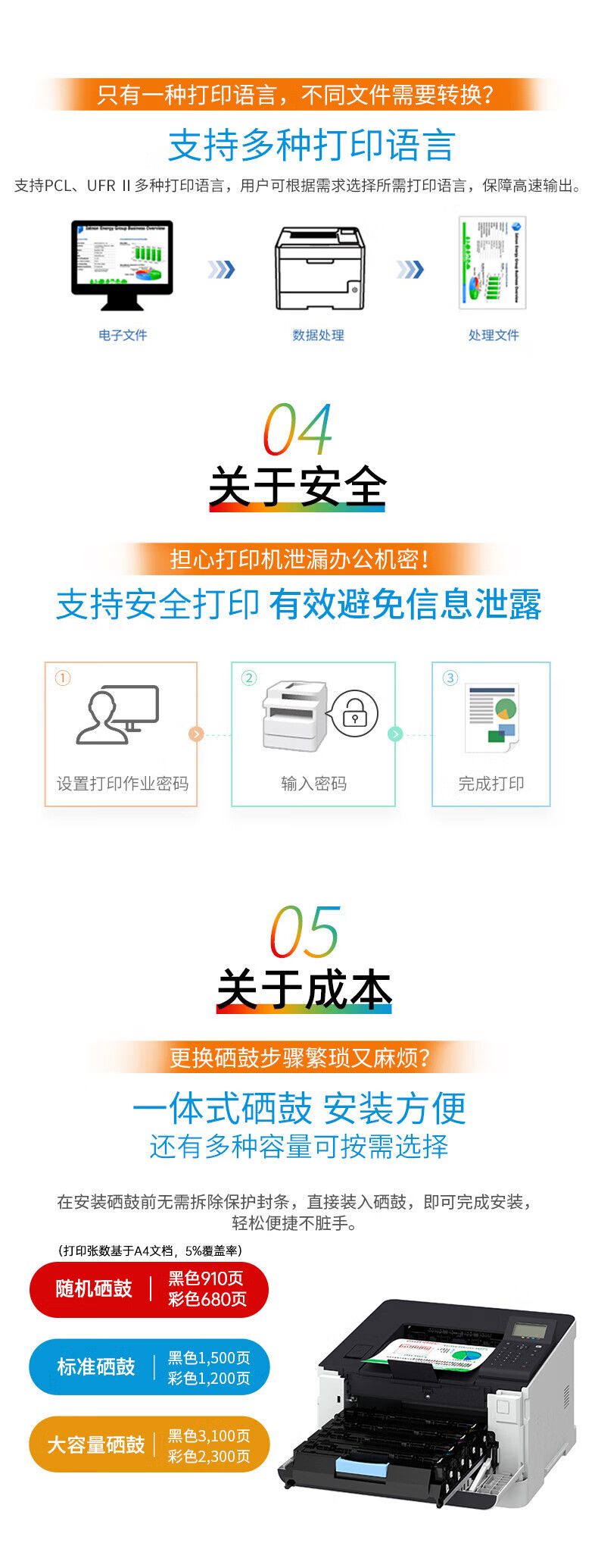 佳能LBP623cdn彩色打印机,性能卓越,为何市场反响平平? 第3张 佳能LBP623cdn彩色打印机,性能卓越,为何市场反响平平? 第3张