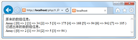 PHP如何基于数据过滤结果,PHP过滤数据的方法有哪些 第3张 PHP如何基于数据过滤结果,PHP过滤数据的方法有哪些 第3张