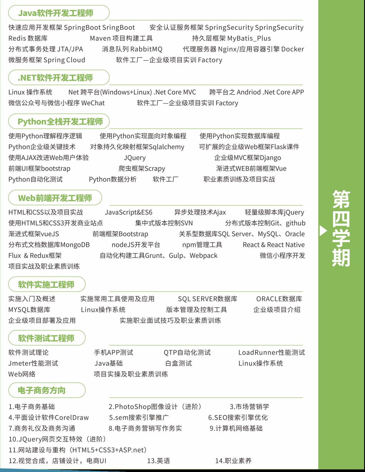 长沙公司开发软件哪家好？长沙软件开发公司怎么收费？