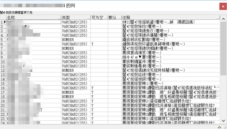 如何用PLSQL查询表所属的数据库名称? 第2张 如何用PLSQL查询表所属的数据库名称? 第2张